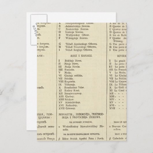 サンクトペテルブルク，ロシアのタイトルページの索引ページ ポストカード (正面/裏面)