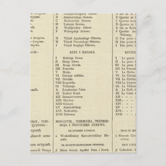 サンクトペテルブルク，ロシアのタイトルページの索引ページ ポストカード (正面)