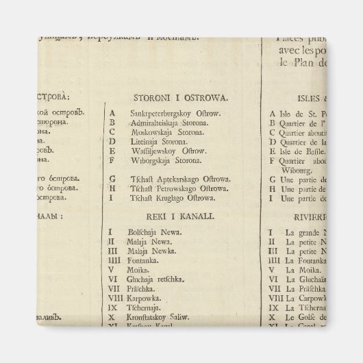 サンクトペテルブルク,ロシアのタイトルページの索引ページ マグネット (正面)