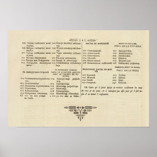 サンクトペテルブルク，ロシアのタイトルページ指数ページ3 ポスター (正面)