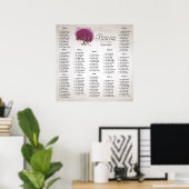 サングリアハートリーフのツリー座席表 ポスター (ホームオフィス)