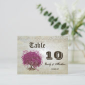 サングリアハートリーフツリーテーブル番号 ポストカード (スタンド正面)