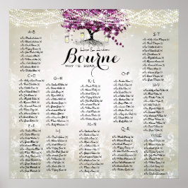 サングリアワインメイソンジャールホタルハートリーフツリー ポスター