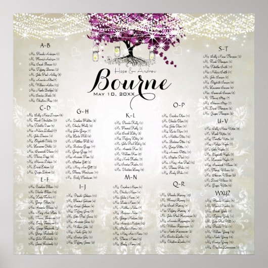 サングリアワインメイソンジャールホタルハートリーフツリー ポスター (正面)