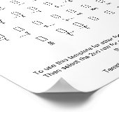 サングローフォントキャラクターシートスワッシュfor Zazzle ポスター (角)