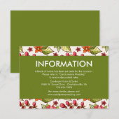 サンゴとグリーン結婚フローラの情報 エンクロージャーカード (正面/裏面)