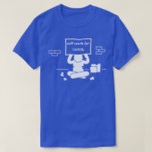 サンゴに働く Tシャツ (デザイン正面)