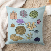 サンゴの種類 クッション (ブランケット)