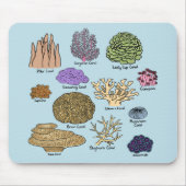 サンゴの種類 マウスパッド (正面)