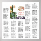 サンゴの緑のサボテン結婚のシーティングチャート ポスター (正面)