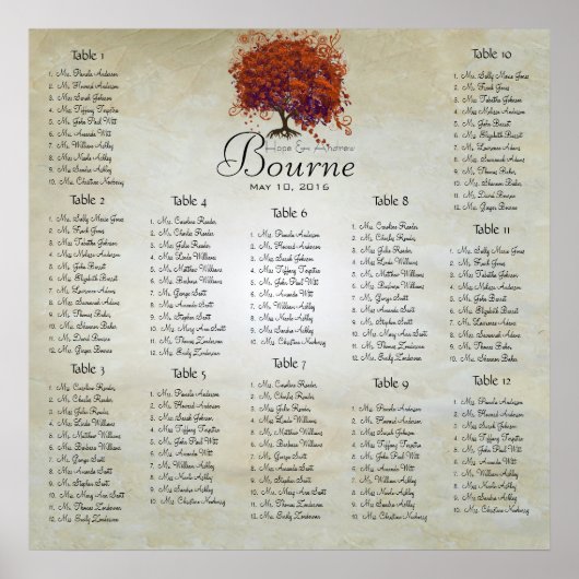 サンゴの魅惑された森の座席表12表 ポスター (正面)