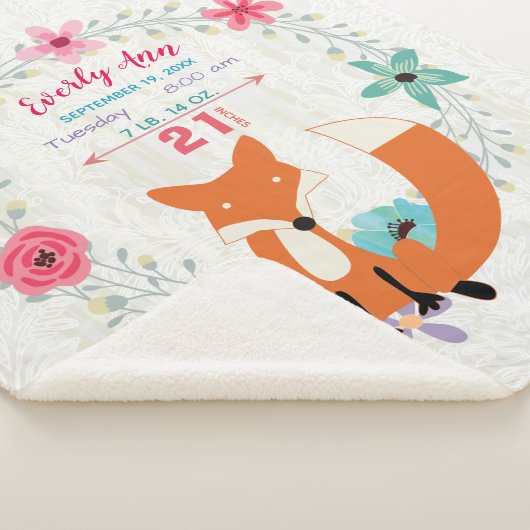 サンゴキツネベビーガール統計ウォーターカラーリース シェルパブランケット (3/4)