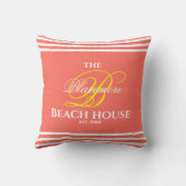 サンゴファミリーモノグラムスクリプトティール（緑がかった色）カラーイニシャル クッション (裏面)