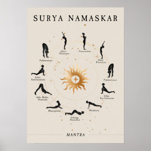 サンサルテーションSurya Namaskar yoga asana zen ポスター