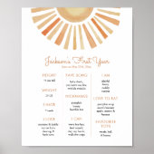 サンサンサンシャインファースト誕生日マイルストーン誕生日 ポスター (正面)