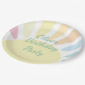 サンシャインバースデーパーティー ペーパープレート (アングル)
