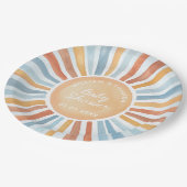 サンシャインベビーシャワー ペーパープレート (アングル)