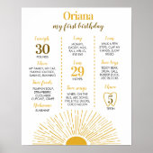 サンシャイン1th誕生日マイルストーンサイン ポスター (正面)