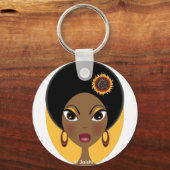 サンシャイン キーホルダー (正面)