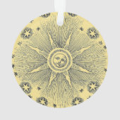 サンスターズアンティークナイトスカイ中世〔占星術の〕十二宮図 オーナメント (裏面)