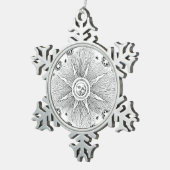 サンスターズアンティークナイトスカイ中世〔占星術の〕十二宮図 スノーフレークピューターオーナメント (右)