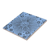 サンスターズアンティークナイトスカイ中世〔占星術の〕十二宮図 タイル (側面)