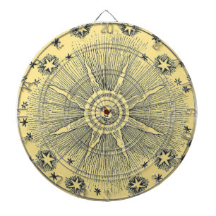 サンスターズアンティークナイトスカイ中世〔占星術の〕十二宮図 ダーツボード