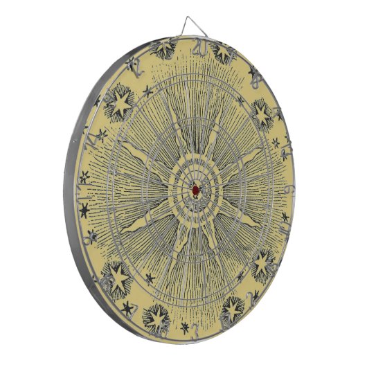 サンスターズアンティークナイトスカイ中世〔占星術の〕十二宮図 ダーツボード (正面左)