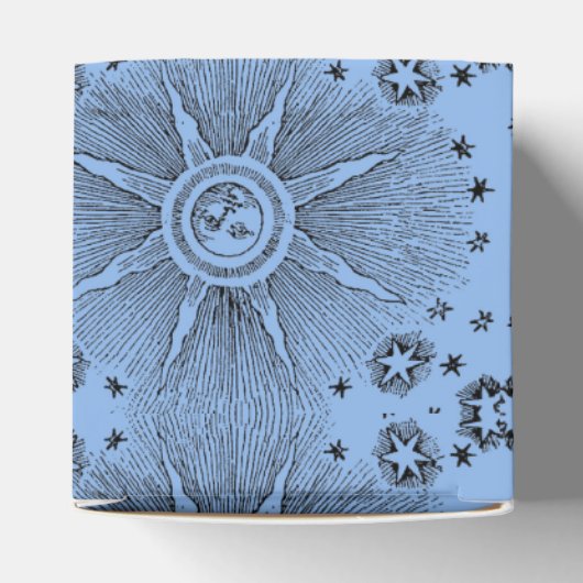 サンスターズアンティークナイトスカイ中世〔占星術の〕十二宮図 フェイバーボックス (上部)