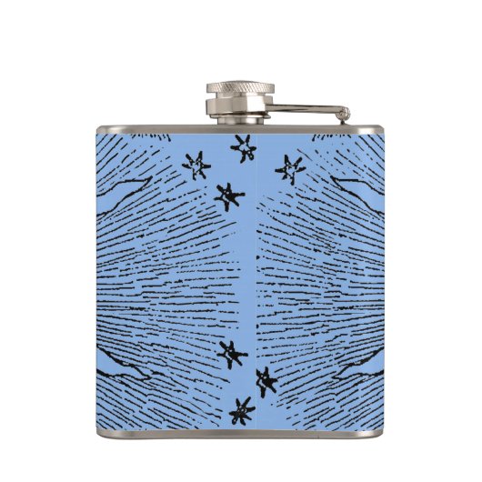 サンスターズアンティークナイトスカイ中世〔占星術の〕十二宮図 フラスク (裏面)