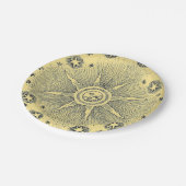 サンスターズアンティークナイトスカイ中世〔占星術の〕十二宮図 ペーパープレート (アングル)