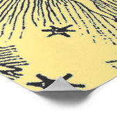 サンスターズアンティークナイトスカイ中世〔占星術の〕十二宮図 ポスター (角)