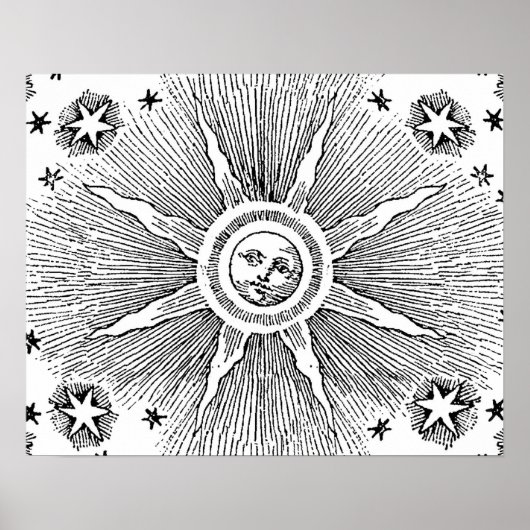 サンスターズアンティークナイトスカイ中世〔占星術の〕十二宮図 ポスター (正面)