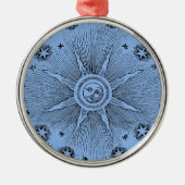 サンスターズアンティークナイトスカイ中世〔占星術の〕十二宮図 メタルオーナメント (正面)