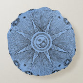 サンスターズアンティークナイトスカイ中世〔占星術の〕十二宮図 ラウンドクッション (裏面)