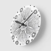 サンスターズアンティークナイトスカイ中世〔占星術の〕十二宮図 ラウンド壁時計 (傾斜)