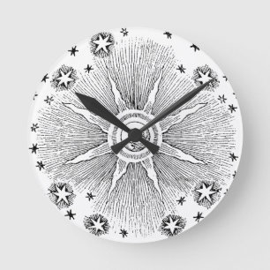 サンスターズアンティークナイトスカイ中世〔占星術の〕十二宮図 ラウンド壁時計