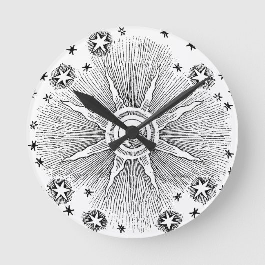 サンスターズアンティークナイトスカイ中世〔占星術の〕十二宮図 ラウンド壁時計 (正面)