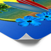 サンセットとサーフボード ポスター (角)