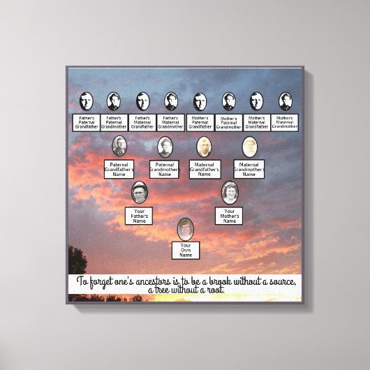 サンセットファミリーツリーフォージェネレーションキャンバスアート キャンバスプリント (正面)