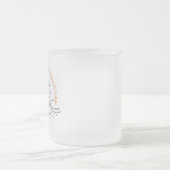 サンセットマグ フロストグラスマグカップ (中央)