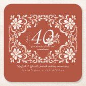 サンセットラストレッドシャビーシック40周年記念コースター スクエアペーパーコースター (正面)