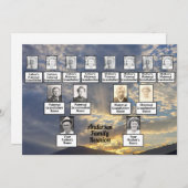 サンセットレイ3ジェネレーションファミリー懇親会招待状 招待状 (正面/裏面)