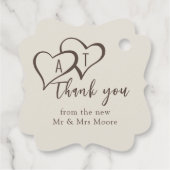 サンセット素朴ビーチバー結婚ズ フェイバータグ (裏面)