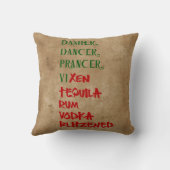 サンタのクリスマス・トナおもしろいーダーの名前 クッション (裏面)