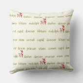 サンタのトナカイはクリスマスの枕を示します クッション (裏面)