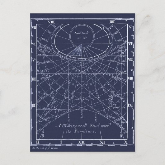 サンダイヤルの建築(1700) ポストカード (正面)