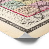 サンダスキー、セネカ、およびサミット郡 ポスター (角)