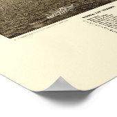 サンダスキーOHパノラママップ – 1883 ポスター (角)