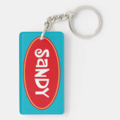 サンディを名前を挙げて下さい キーホルダー (裏面)